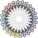 Scissors Set of 6-Pack, 8" Scissors All Purpose Comfort-Grip Handles, Sharp Scissor for Office Home School Craft Sewing Fabric Supplies, High/Middle School Student Teacher, Right/Left Hand